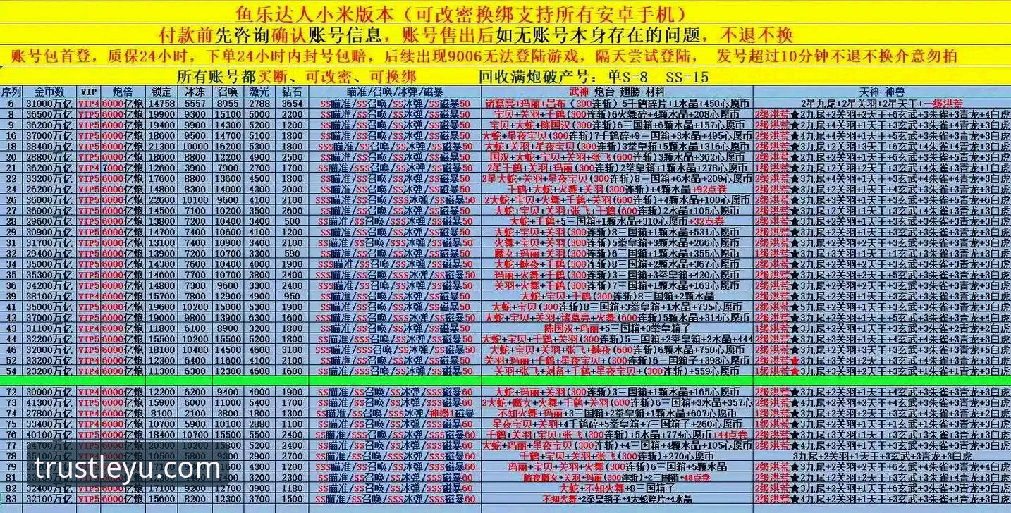 乐鱼体育平台特点与使用全指南